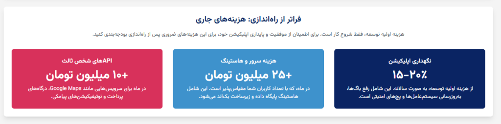 استراتژی MVP (حداقل محصول قابل قبول)