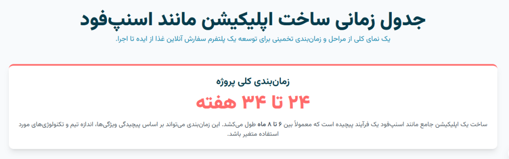 جدول زمانی ساخت اپلیکیشن مانند اسنپ‌فود 